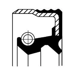 Wellendichtring, Automatikgetriebe