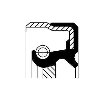 Wellendichtring, Automatikgetriebe