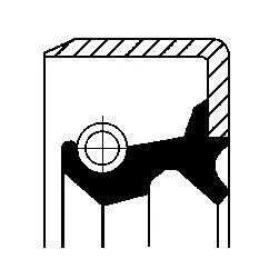 Wellendichtring, Lenkgetriebe