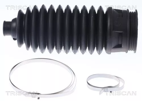 Faltenbalgsatz, Lenkung