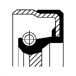 Wellendichtring, Kurbelwelle